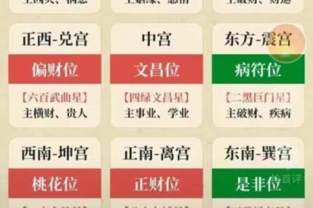 八字测算精批