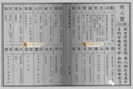 佛主灵签12二十八岁