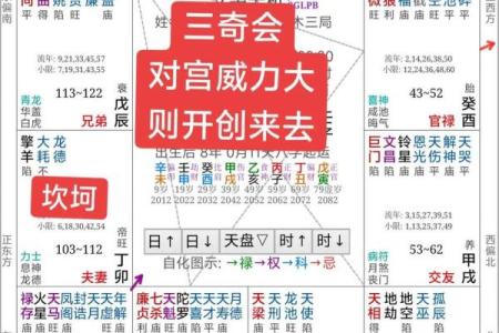 紫薇斗数批八字模式