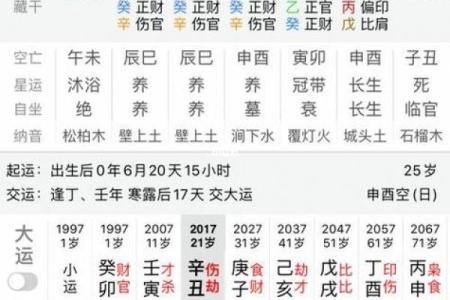 生辰八字免费起名测名