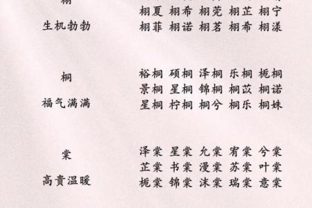 免费以八字取名大全，助你给宝宝起个好名字
