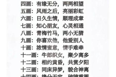 姓名测试配对人人 姓名配对测试结果？