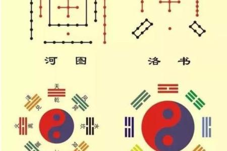 谨慎必看！影响婚恋的六大风水