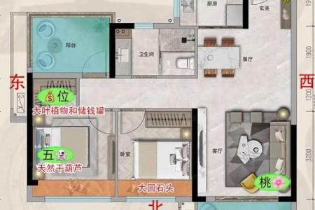 买房子讲究些什么风水好