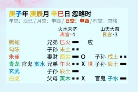 八字伏吟是什么意思