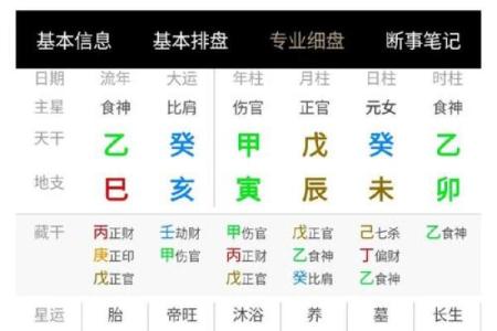 算命中的命格怎么算的