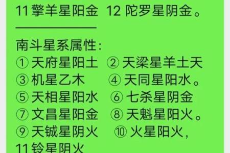 《紫微斗数》：分析官禄宫星耀对对一个人的运势财运