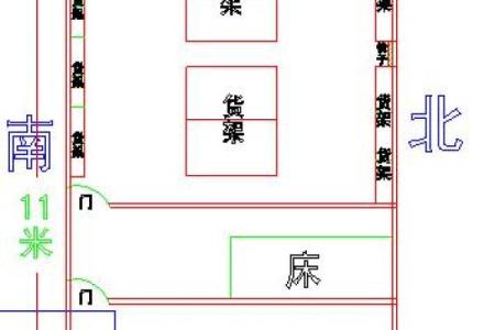 每天学风水：店铺风水布局概要