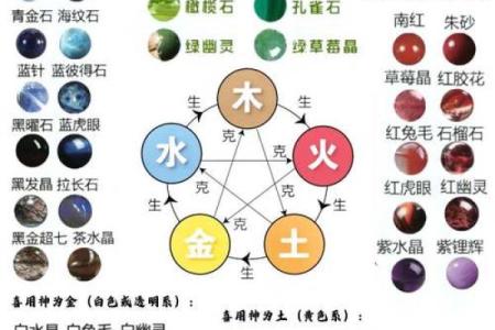 八字木火旺