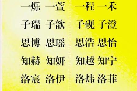 孩子八字起名,八字名字免费测试