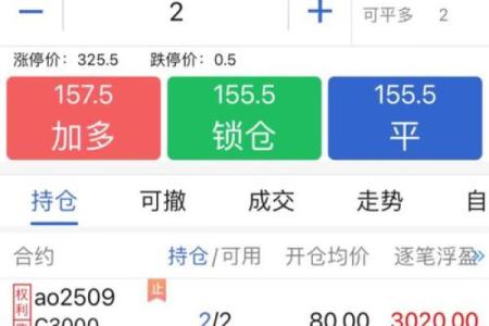 运势测试：四月你的财运如何？怎样才能多赚点？