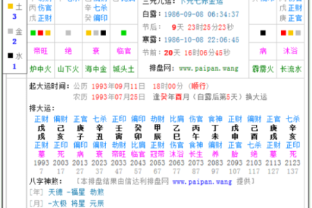 慈禧太后八字是什么格局