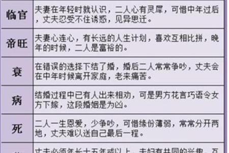 你算过命吗，准嘛？网友：夫妻不能一起去算命，很危险