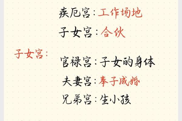 紫薇斗数疾病宫