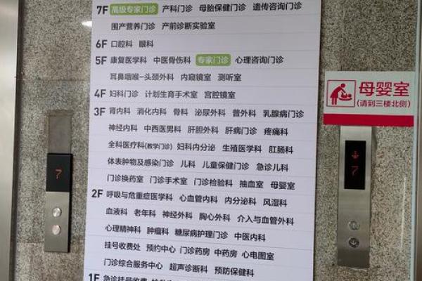 张店算命比较好的医院