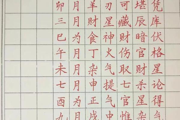 1950年2月16日出生人八字算命