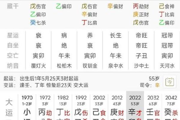 在线姻缘算命 姻缘算命网？