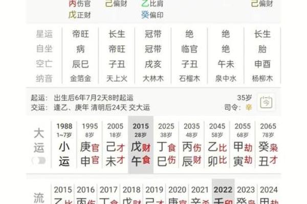 在线姻缘算命 姻缘算命网？