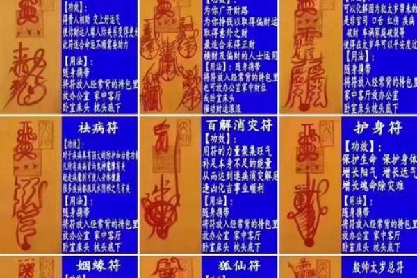 太上灵签解签36签全解