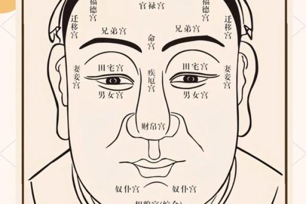 民间最灵验相术算命口诀 何为民间最灵验的相术算命