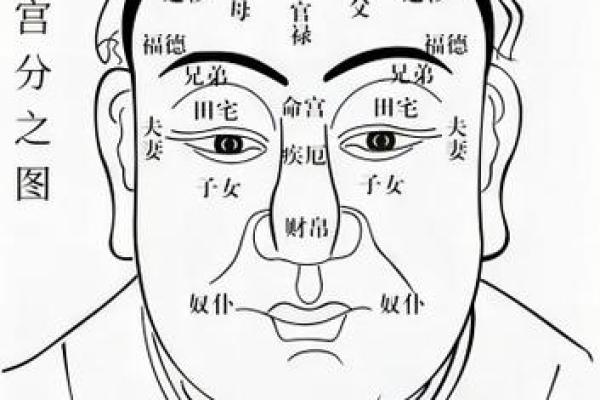 民间最灵验相术算命口诀 何为民间最灵验的相术算命