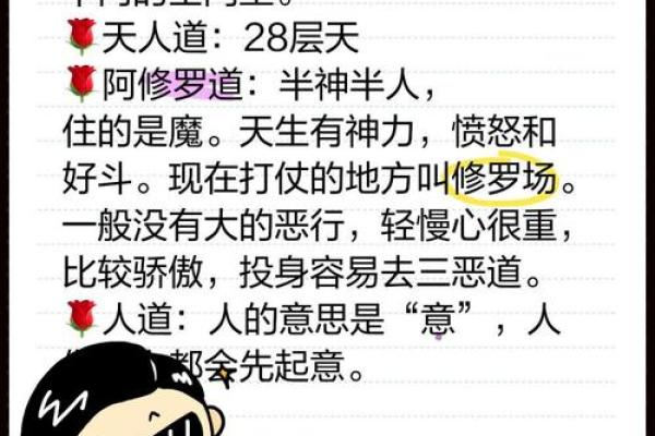 算命占六世轮回中的佛道