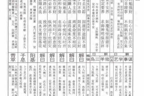 老君灵签第十六签好不好