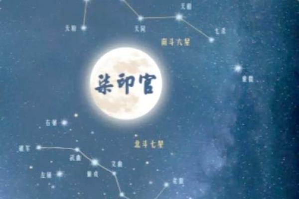 三台紫薇斗数