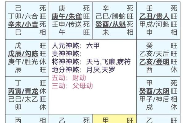算命金口诀