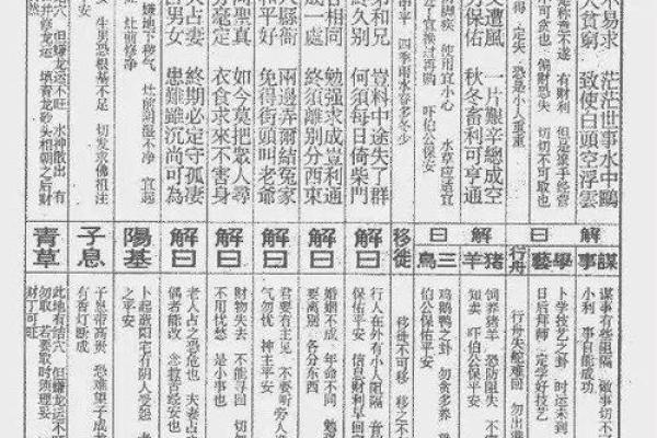 佛祖灵签岁君是什么意思