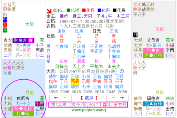 紫薇斗数看流年工作