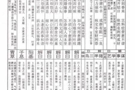 吕祖灵签9签解签