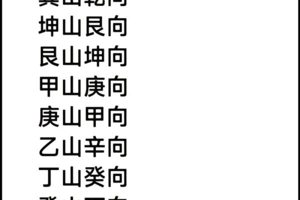 墓地怎样看阴宅风水发富还是发贵