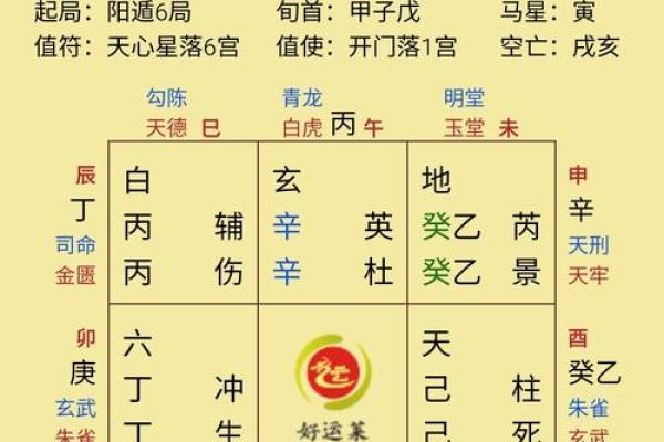 成吉思汗的生辰八字