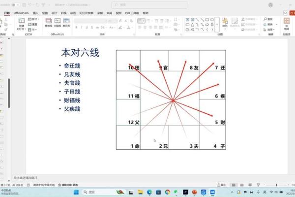 刘恒紫薇斗数