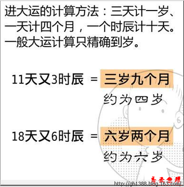 八字起大运表的正确算法详解,大运排出来了怎么看吉凶