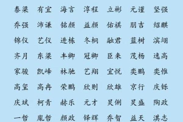宝宝五行八字起名网