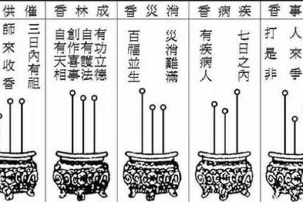 判断怎么样是身上有仙骨的预兆风水