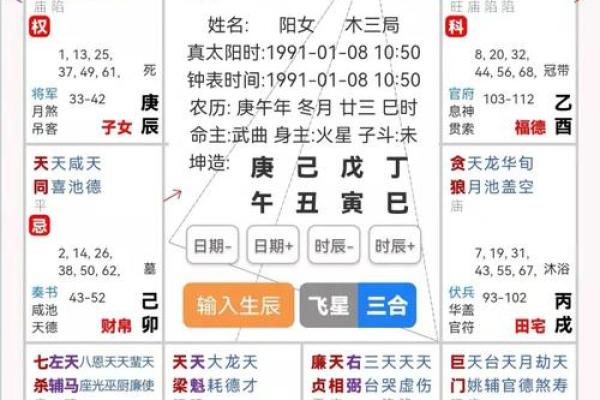 紫微斗数怎么看流年正缘 紫微斗数怎样看流年？
