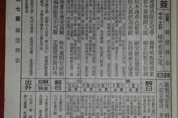 佛祖灵签第17