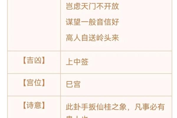 佛祖灵签第17