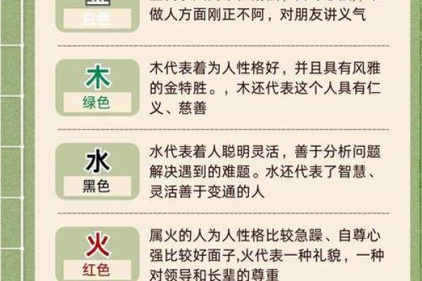 八字五行关系