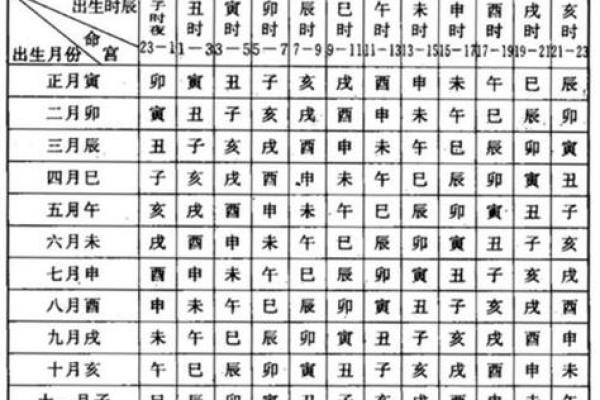 鞍山哪有算命准的  善缘堂算命是真是假