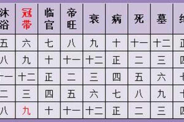 广州算命大师合婚择日