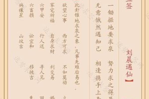 观音灵签姻缘应验什么意思