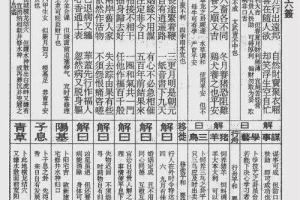 北帝灵签45签解签