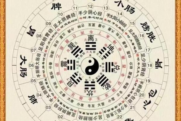 三大家居风水禁忌，不可不知晓