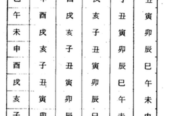 紫微斗数诸星落命宫之:天月星详解 紫微斗数诸星落命宫之:天月星详解