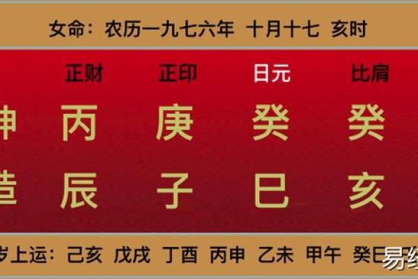 紫薇斗数医生