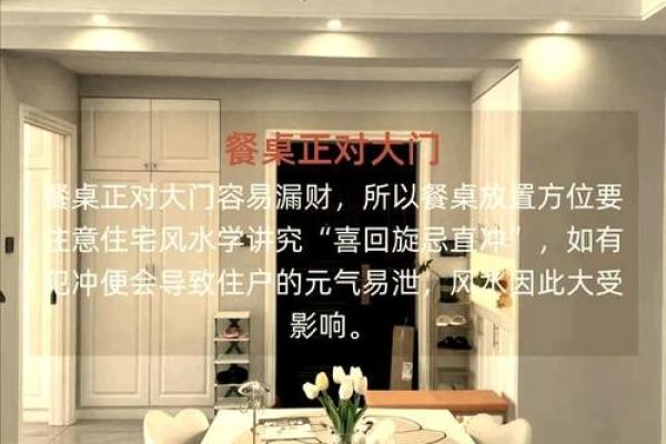 住房装修风水学不得不看的学问